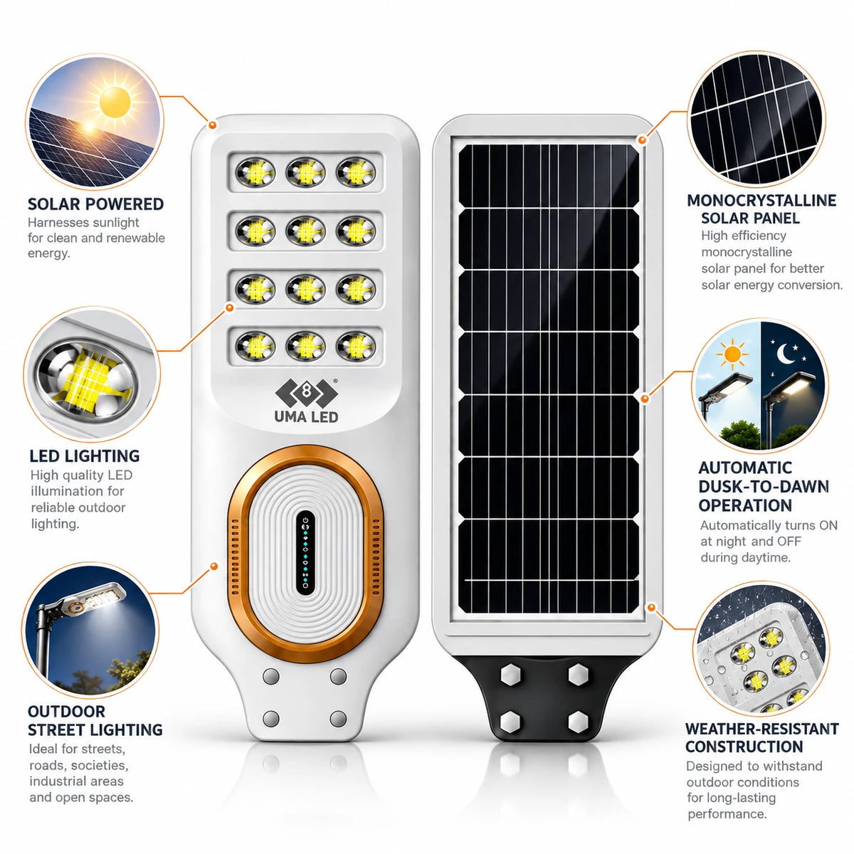 A solar-powered outdoor light fixture shown on a clean white background with callout labels pointing to features such as solar power, LED lighting, outdoor street lighting, monocrystalline solar panel, automatic dusk-to-dawn operation, and weather-resistant construction.