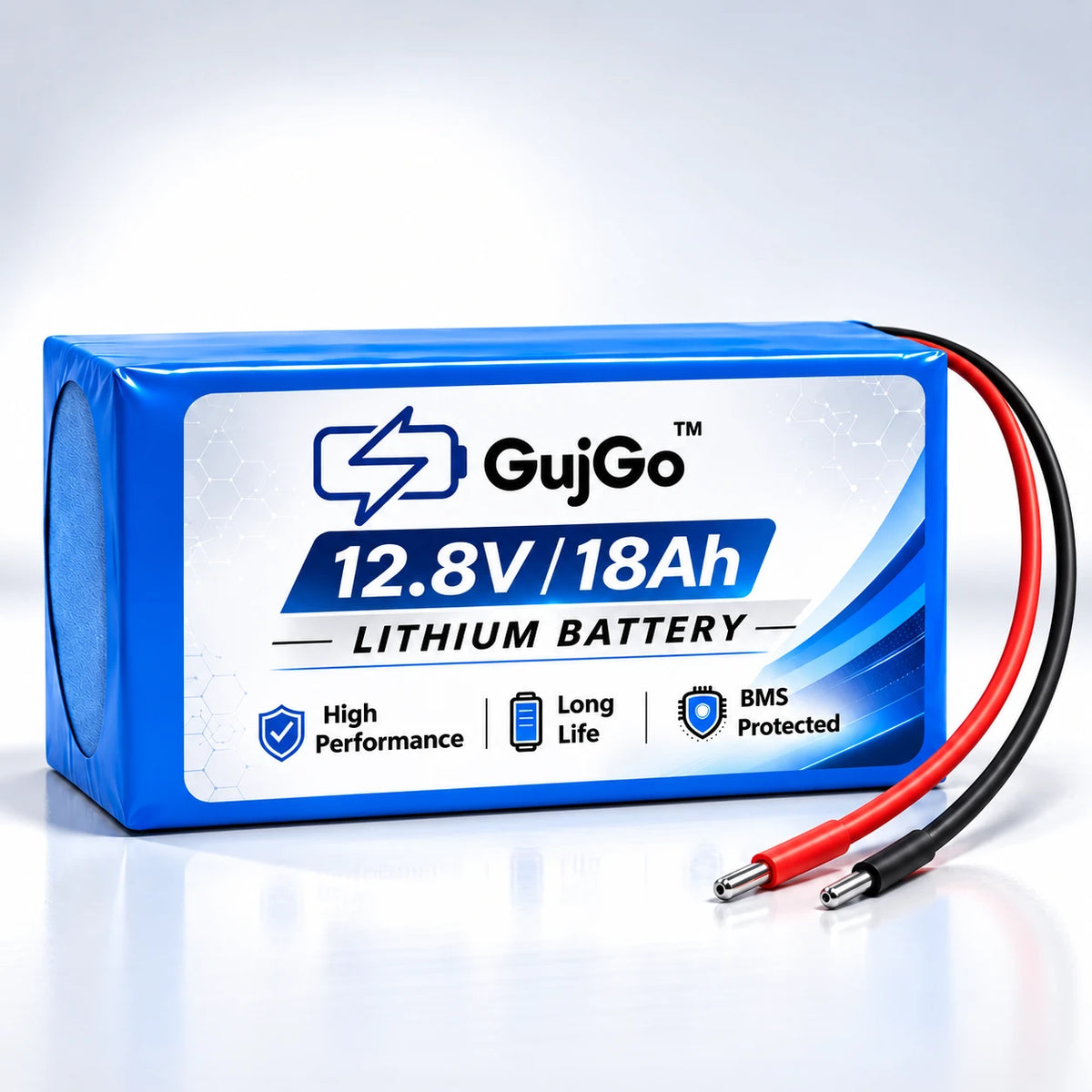 A blue and white GujGo 12.8V/18Ah lithium battery with attached red and black cable leads, shown on a clean white background.