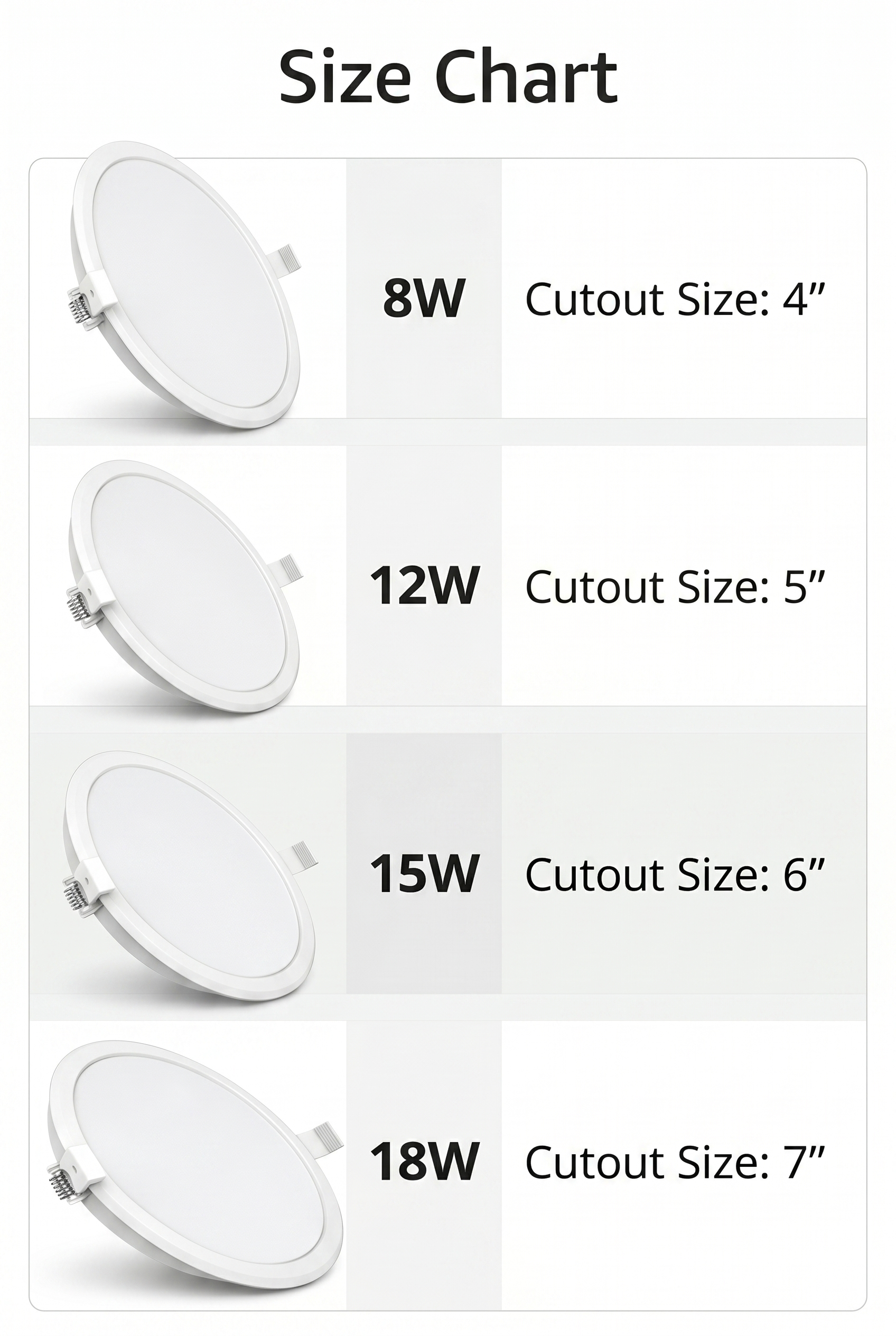 UMA LED round LED panel light slim indoor ceiling light energy efficient size chart