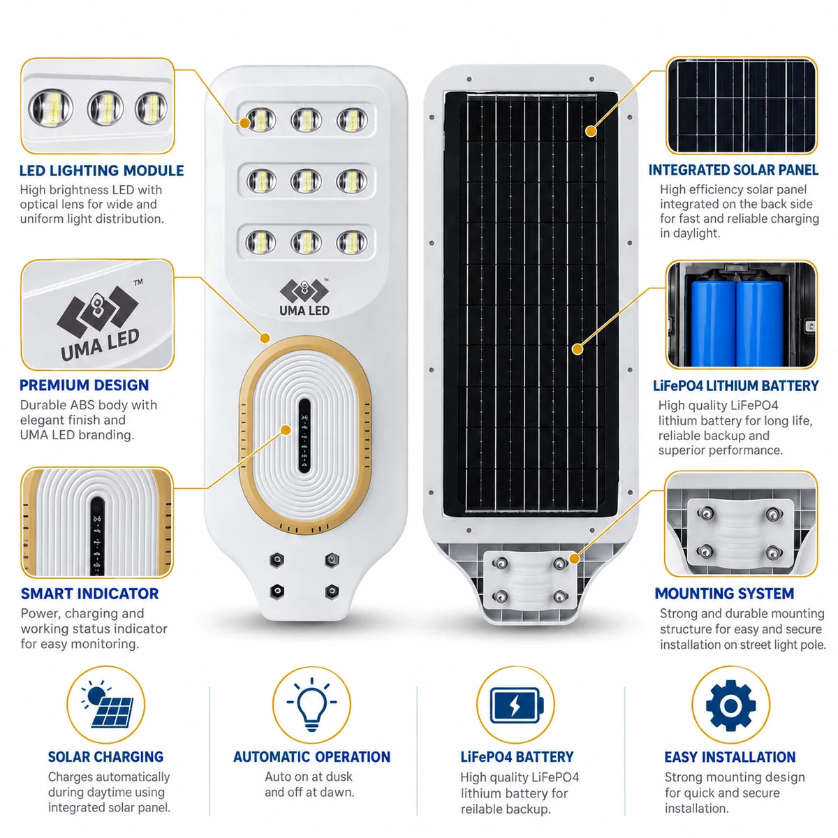 White UMA LED solar street light with detailed callouts showing the LED lighting module, integrated solar panel, lithium battery, smart indicator, and mounting system, with feature icons at the bottom.